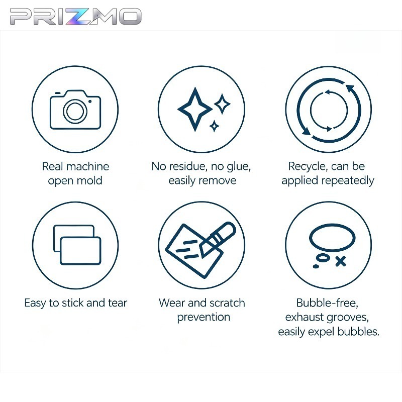PrizMo Skin For Sony ZV-E10 II - Sony Camera Zv-E10 ulasan dan harga